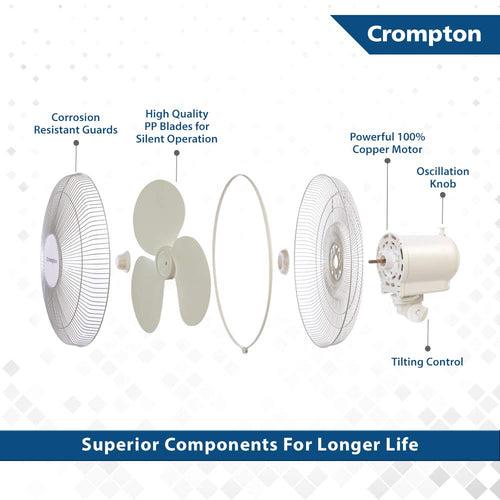 Crompton High Flo Neo High Speed 400 mm (16 inch) 50W Oscillating Pedestal Fan (KD White)