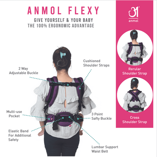 Lotus Aura Flexy + Lumbar support + Droolers