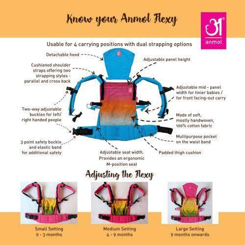 Aquarelle Shiv Flexy+Lumbar Support+Droolers