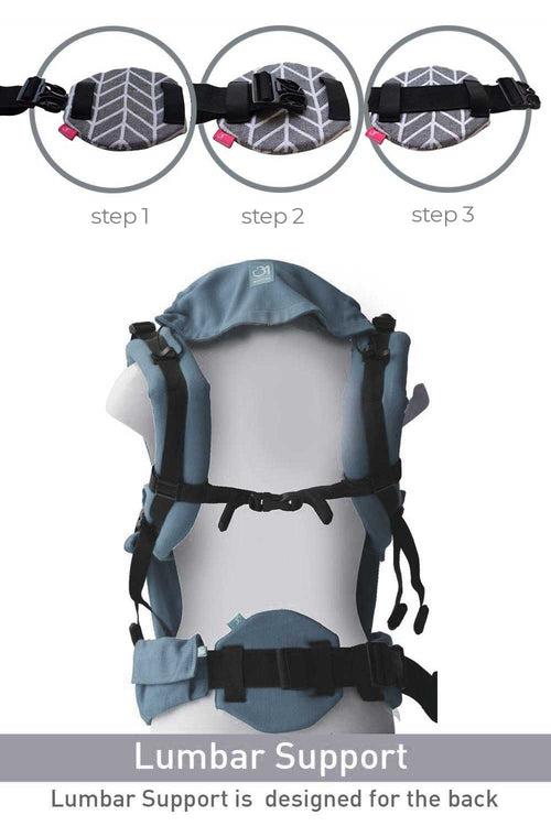 Shiv Snow Flexy+Lumbar Support+Droolers