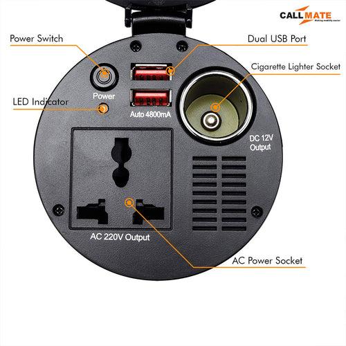 Torque: The Car Cup Charger