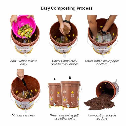 Chomp Compost Kit - Easy row compost bins for homes