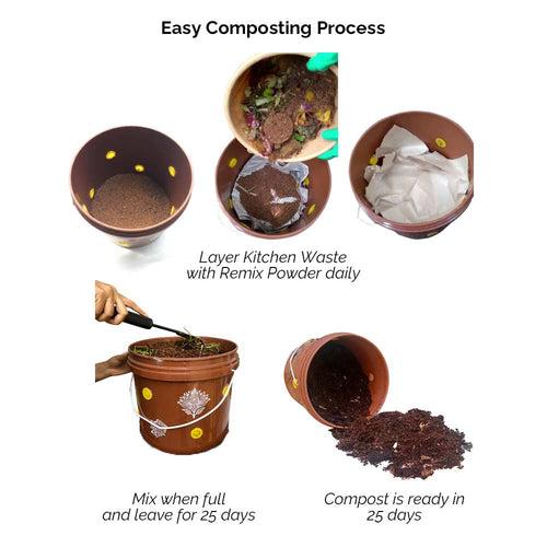 5 Day Compost Test Kit | Smell-free, Hassle-free Starter Kit