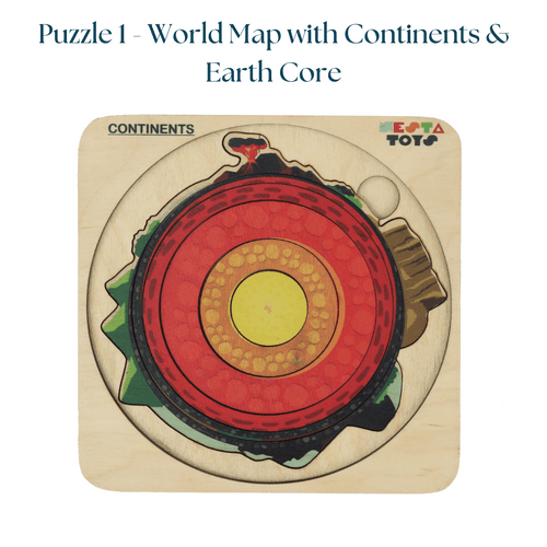 NESTA TOYS - Geography Lover Puzzle Combo - Earth Core, Water Cycle & Ocean Layer Puzzle
