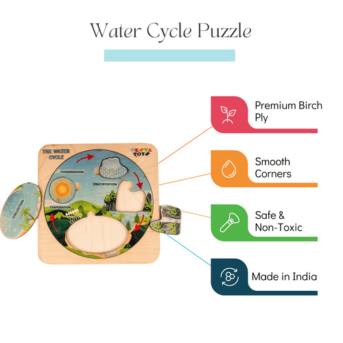 NESTA TOYS - Montessori Wooden Water Cycle Puzzle | Educational STEM Learning Toy