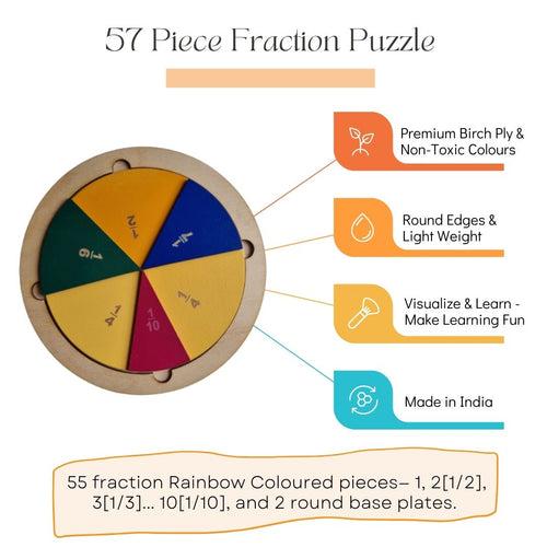 Fraction Puzzle - Montessori Puzzle (57 Pcs)