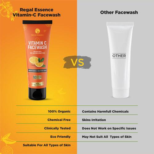 Regal Essence Vitamin C Facewash For Clear and Bright Skin -100ml