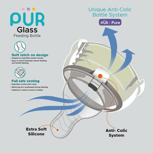 PUR Anti Colic Glass Feeding Bottle with Free Milk Storage Bag (60ml, White)