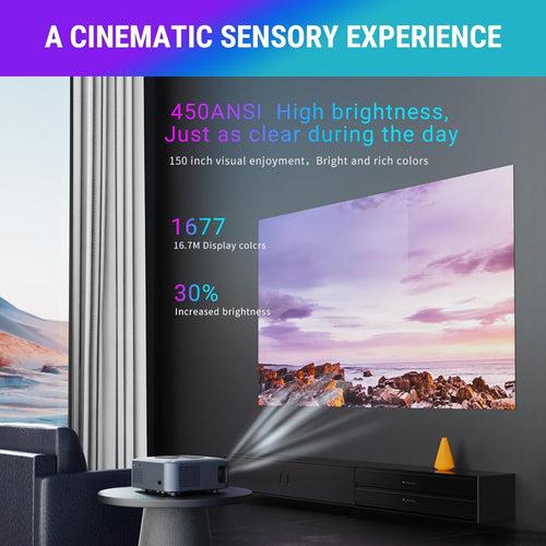 Ant Esports View 611 LED 1080P Native & 4K Support, 4000 Lumens, WiFi & BT, Android 9, Remote Control, HDMI/USB, Upto 120" Max Screen, Speaker Power 5W, Multimedia Projector,120" Screen included-Black