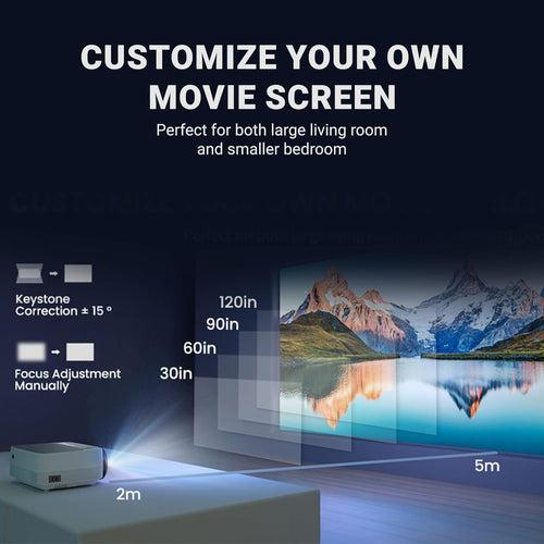 Ant Esports View 511 LED 720P Native & 4K Support I 1200 Lumens I Remote Control I AV/HDMI/USB I Upto 120 Inch (305cm) Max Screen I Speaker Power 55W Multimedia Projector – Daisy White