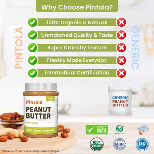 All Natural Organic Peanut Butter