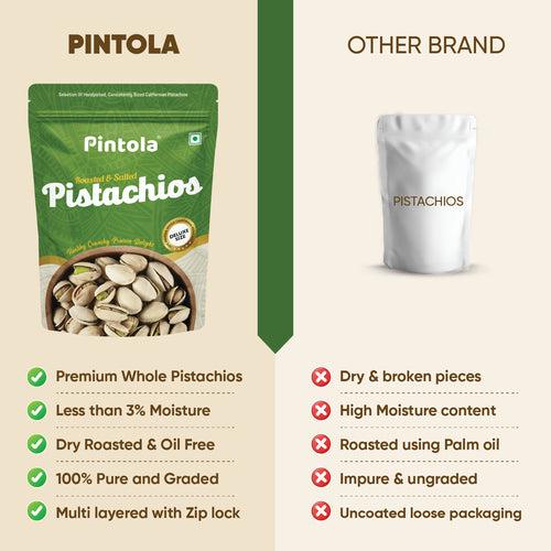 Premium Roasted & Salted Pistachios