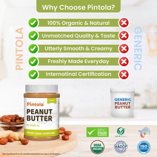 All Natural Organic Peanut Butter