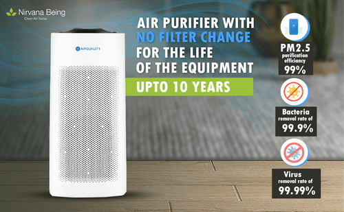 MESP Portable Air Sterilizing Purifier With Washable Filter