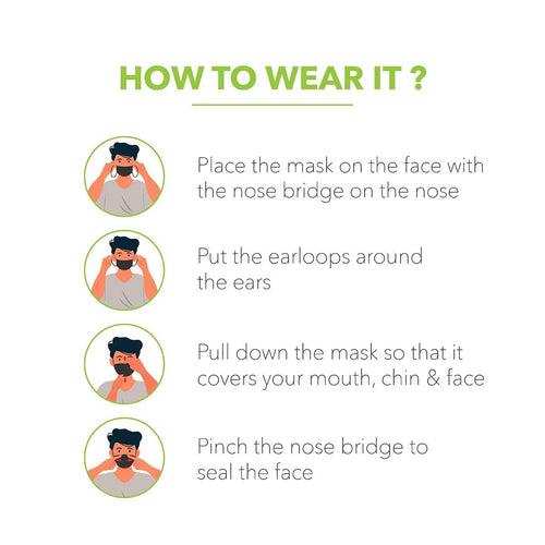 Airific 2.0 Washable and Reusable Mask | Anti Pollution Mask-Neon