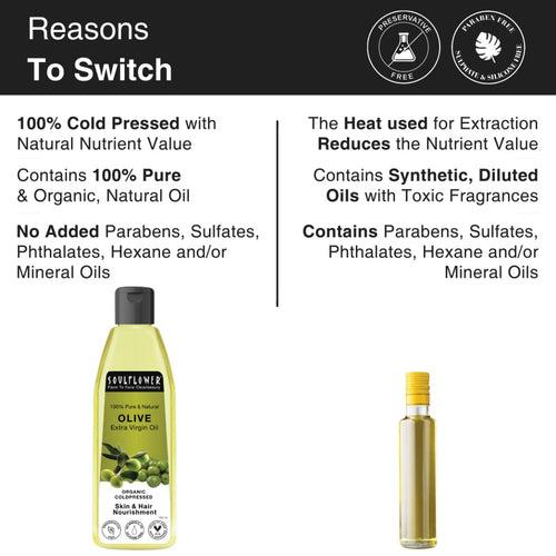 Cold Pressed Olive Oil for Nourished Hair and Skin