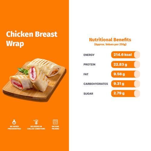 CHICKEN BREAST WRAP