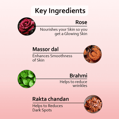 Anashwara Rose Face Pack | Melanin Reduce Cream |Remove Pigmentation | : One piece MRP (Inclusive of all taxes):Rs.335/- Net Weight 60gm