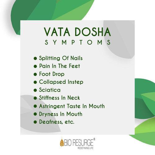 Bio Resurge Tridosha Ayurveda Tablets - Vatta,Pitta,Kapha Dosha|Balance Medicine 100%Natural & Organic-1000mg(60Tablets): One piece MRP (Inclusive of all taxes):Rs.550.00/- Net Weight 60gm