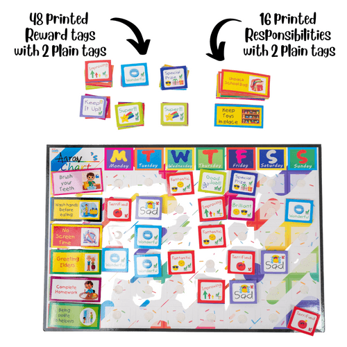 Magnetic My Appreciation Chart For Parents and Kids