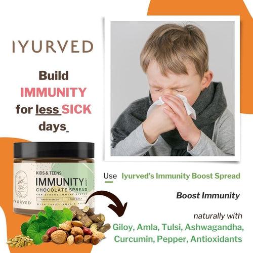 Kids and Teens Immunity Boost Chocolate Spread