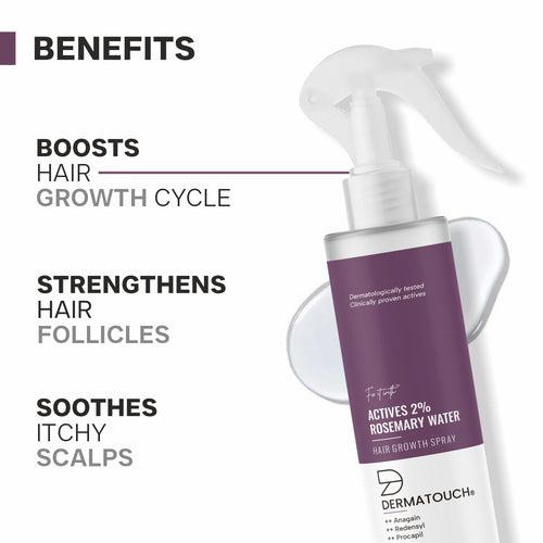 Actives 2% Rosemary Spray for Hair Growth