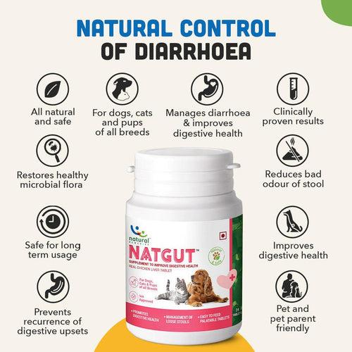 NATGUT - Digestive Supplement For Dog & Cat