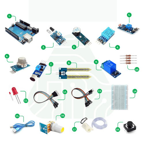 ADIY UNO KIT FOR BEGINNERS ( Make in India Boards)