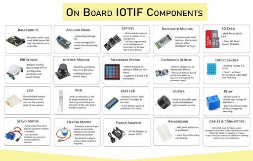 IOTIF - IOT Trainer Kit with Raspberry Pi 5 4GB