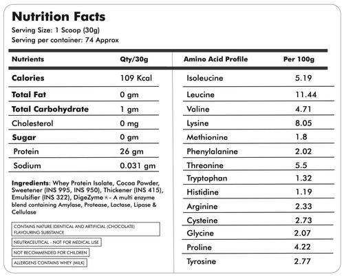 Whey Isolate Protein (5lbs)