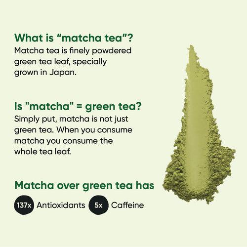 Culinary Matcha | Japanese Green Tea Powder