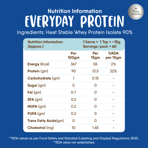 Everyday Protein | Daily Whey Protein for Family