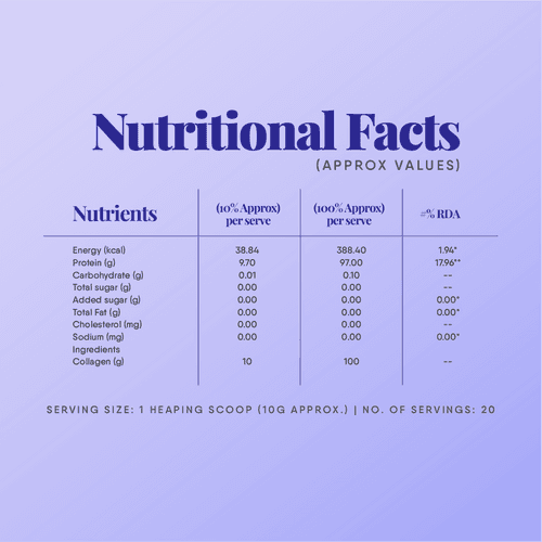 Advanced Collagen Peptides