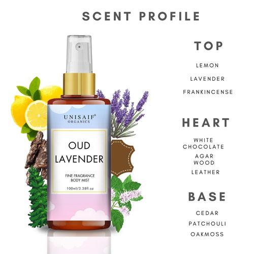 Oud Lavender Body Mist 100ml