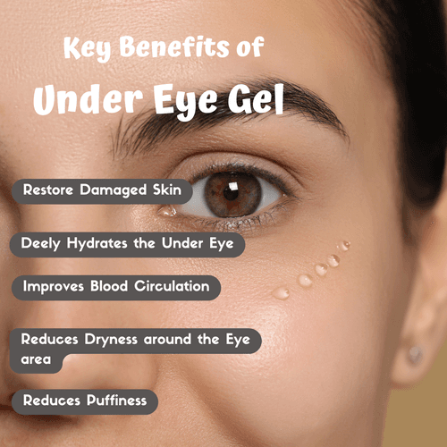 Under Eye Gel