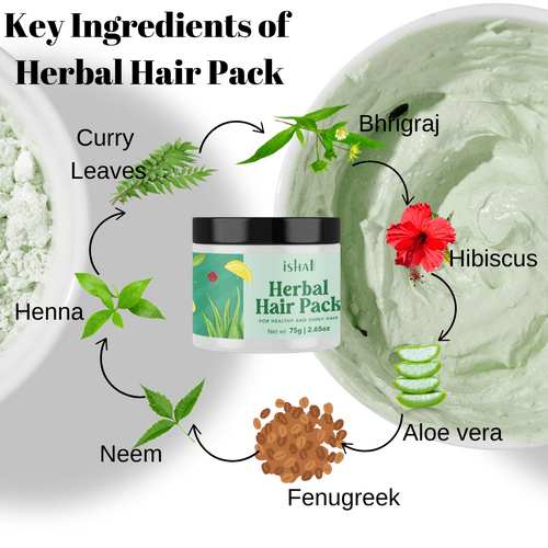 Herbal Hair Pack