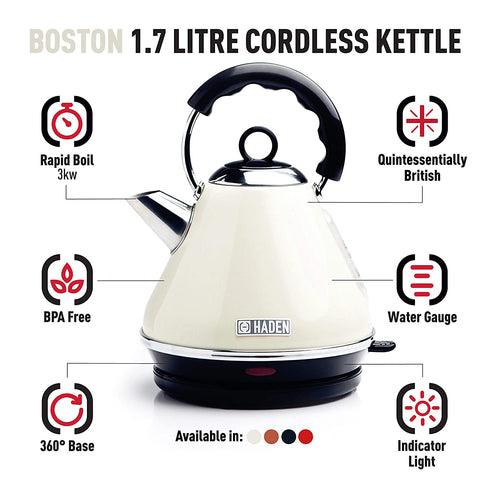 Boston Cream Pyramid Kettle | 1.7-Litre