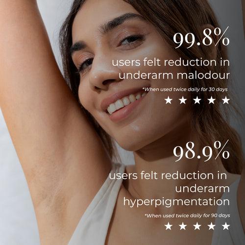 The upgraded RECTIFIO Underarm Serum Odour control + Brightening - Up to 72 Hours odour control with next gen SymDeo® and Penta Ceramide complex