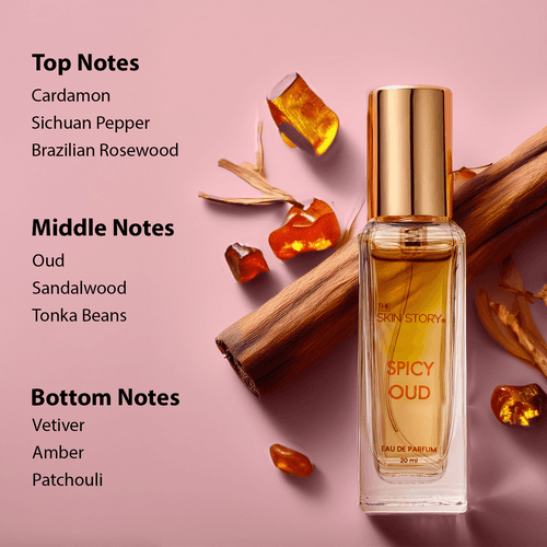 The Skin Story Luxury Perfume Gift Set | 4 Fragrances - Wise, Bold, Delicate & Spicy Oud | Long-Lasting, 4 x 20ml | Unisex Perfume | Ideal Gift for Any Occasion | Eau de Parfum