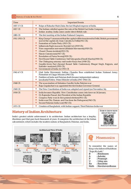 One For All Olympiad Previous Years' Solved Papers Class 8 (Set of 6 Books) Maths, English, Science, Reasoning, Cyber & General Knowledge (For 2024-25 Exam)