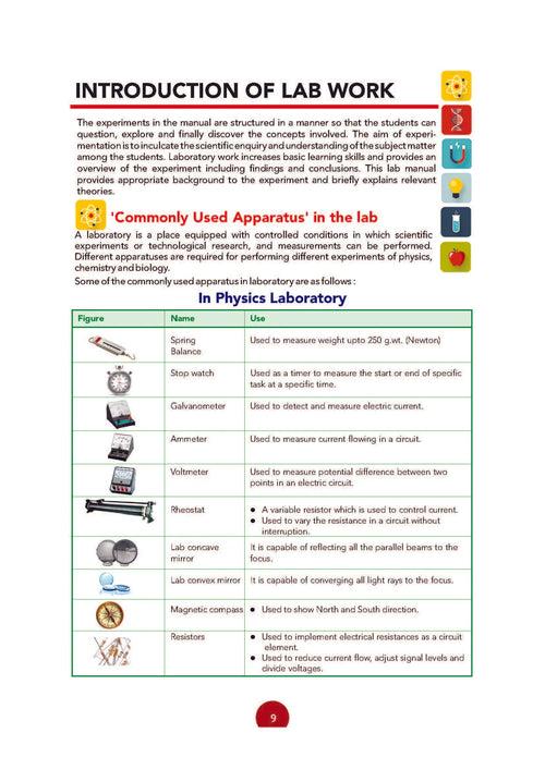 CBSE Laboratory Manual Class 6 Science Book | As Per NEP | Latest Updated
