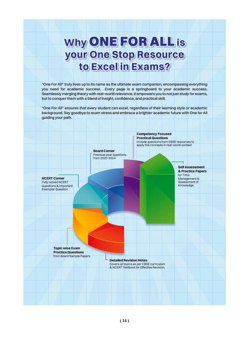 CBSE & NCERT One For All Class 12 | English | Physics | Chemistry | Biology (Set Of 4 Books) For CBSE Board Exam 2025