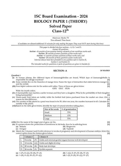 ISC 5 Previous Year Solved Papers Class 12 | Year-wise 2018-2024 | PCB ( Physics, Chemistry, Biology, English 1, English 2, Hindi, Computer science) for 2025 Board Exam.