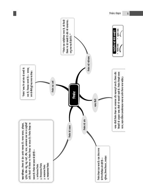 ISC Question Bank Class 11 & 12 Hindi | Chapterwise | Topicwise | Solved Papers | For 2025 Exams