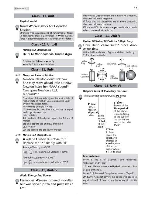 JEE (Main) Question Bank Physics | Chapter-wise & Topic-wise Solved Papers (2019-2024) | For 2025 Exam