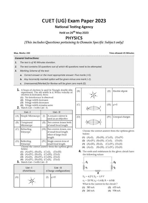 NTA CUET (UG) Question Banks | Chapterwise & Topicwise | English, Physics, Chemistry, Biology & General Test | Set of 5 Books | Entrance Exam Preparation Books 2024