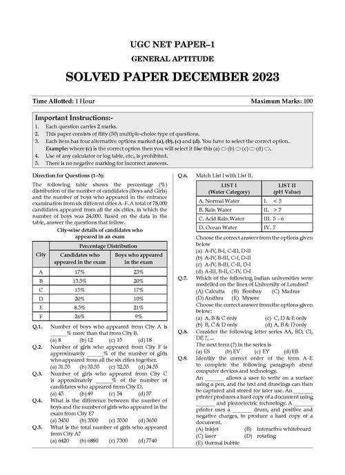 NTA UGC NET | JRF |SET 15 Mock Test Papers | Teaching & Research Aptitude | Paper-1 (Compulsory) For 2024 Exam (Toshiba Shukla)