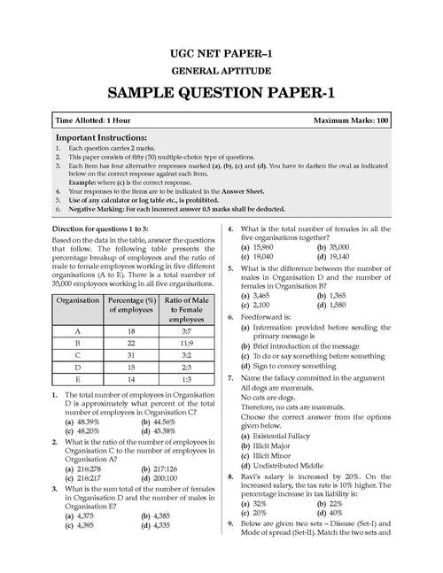 NTA UGC NET/JRF/SET | 15 Years' Chapter-wise | Topic-wise Solved Papers 2009-2023 | Teaching & Research Aptitude | Paper-1 (Compulsory) For 2024 Exam (Toshiba Shukla)