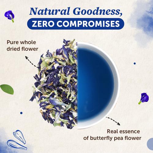 Butterfly Pea Flower Tea for Glowing Skin - 30gm