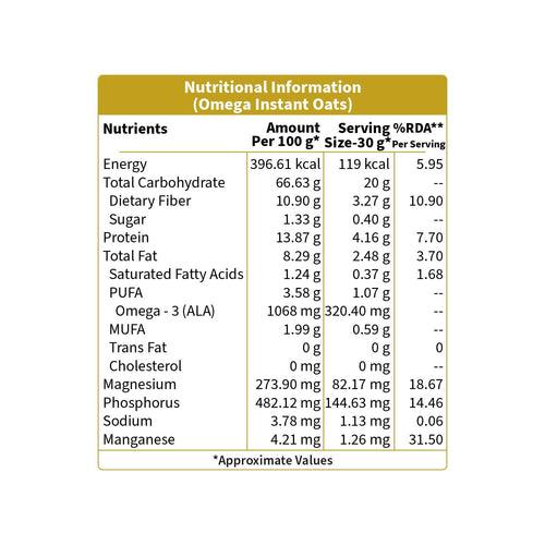 Omega Instant Oats With Chia Seeds for Weight Loss Ready to Eat Cereal, Whole Grain, Breakfast Cereal & Gluten Free